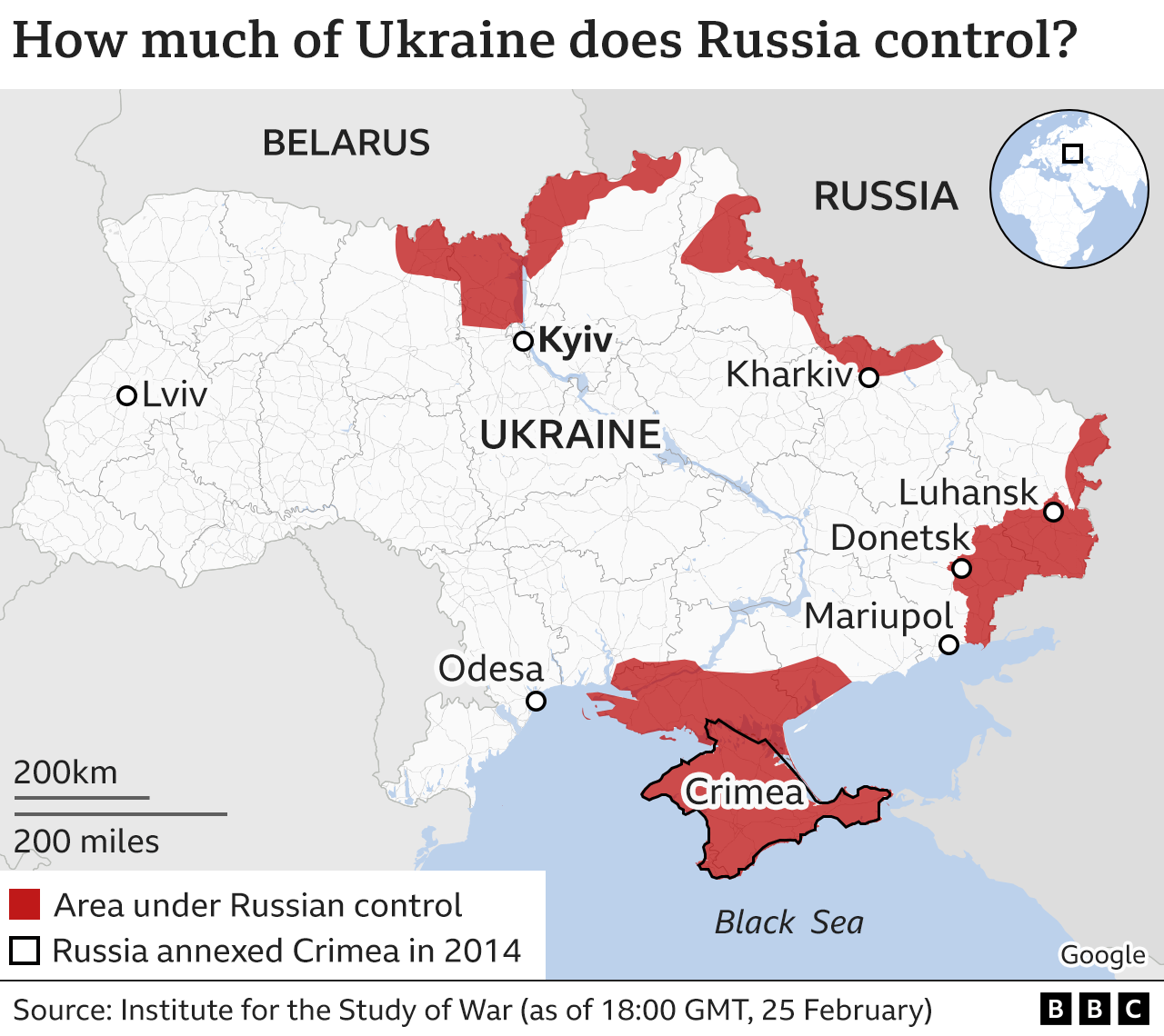 Russian Vs Ukraine